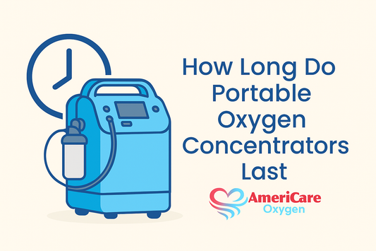 How Long Do Portable Oxygen Concentrators Last