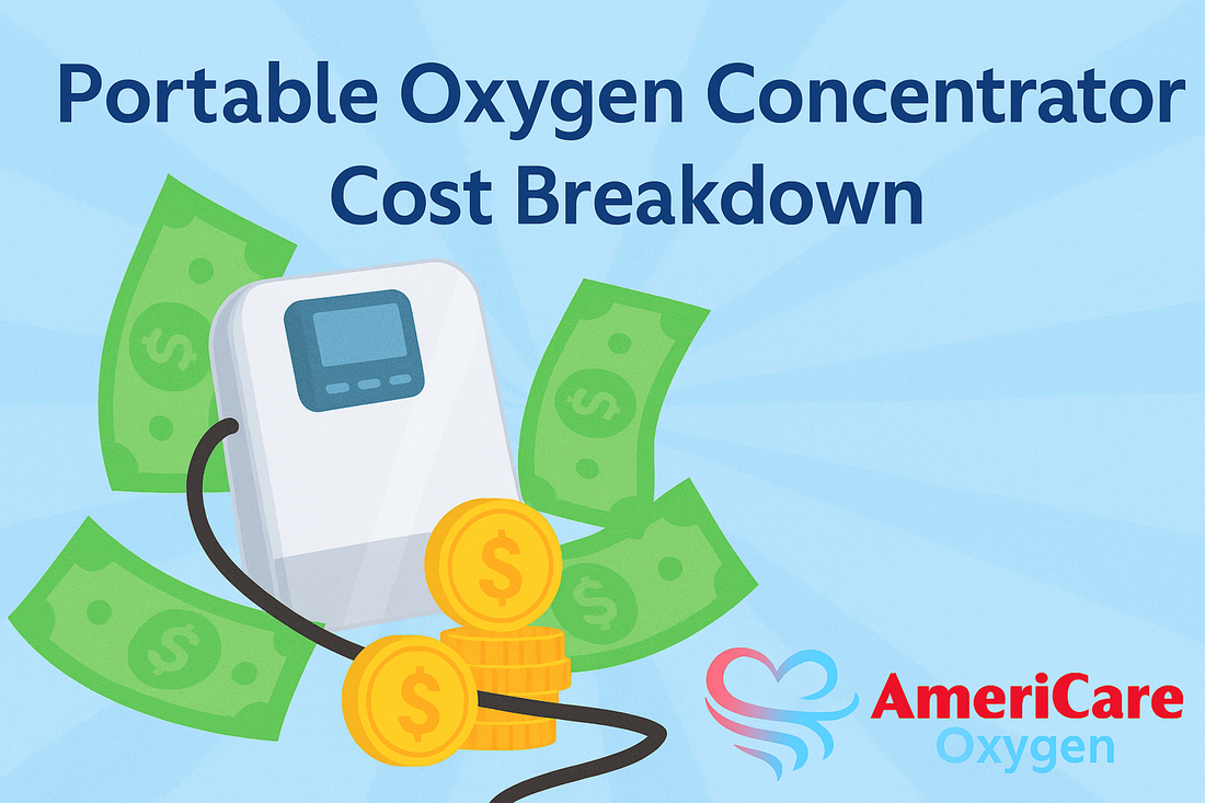 Portable Oxygen Concentrator Cost Breakdown