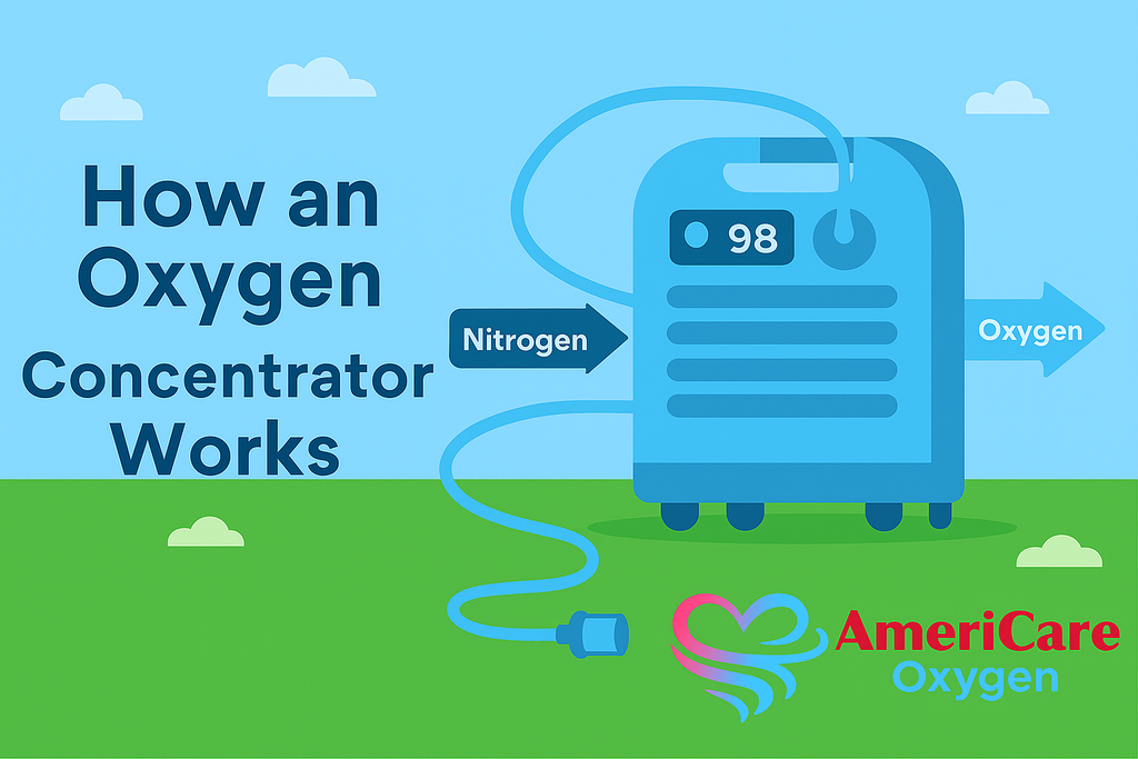 How an Oxygen Concentrator Works