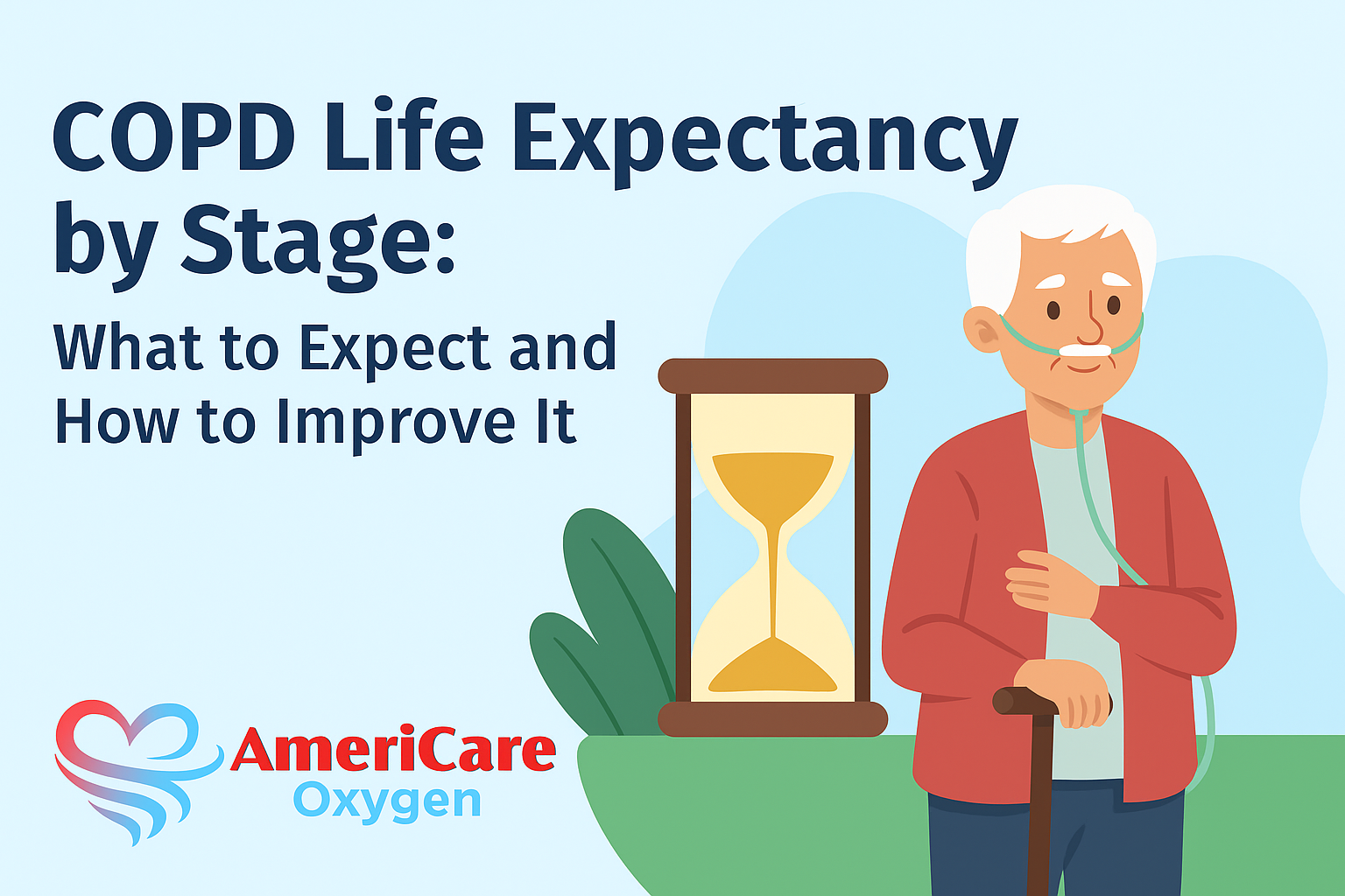 COPD Life Expectancy by Stage What to Expect and How to Improve It