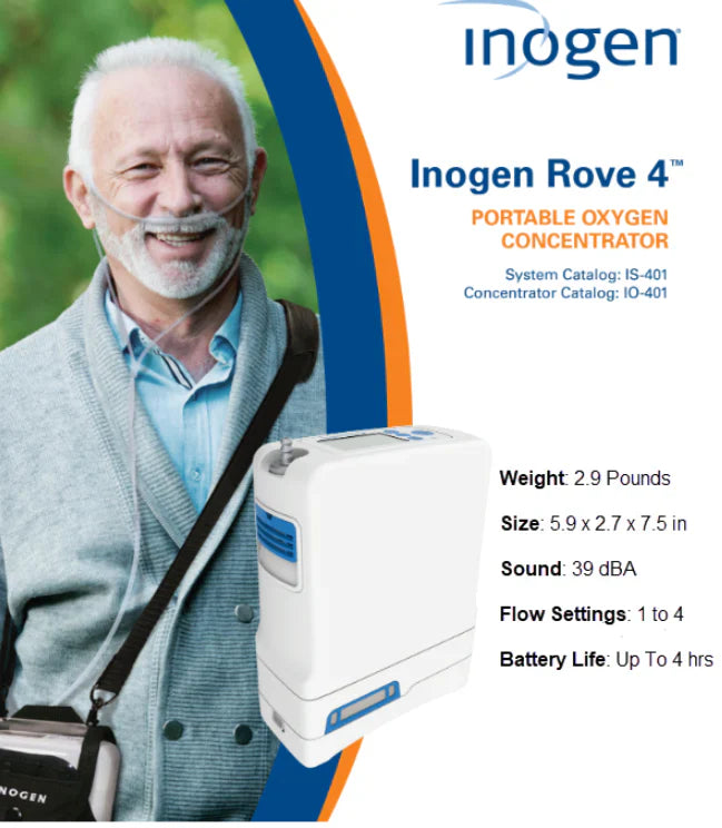 Inogen Rove 4 Portable Oxygen Concentrator