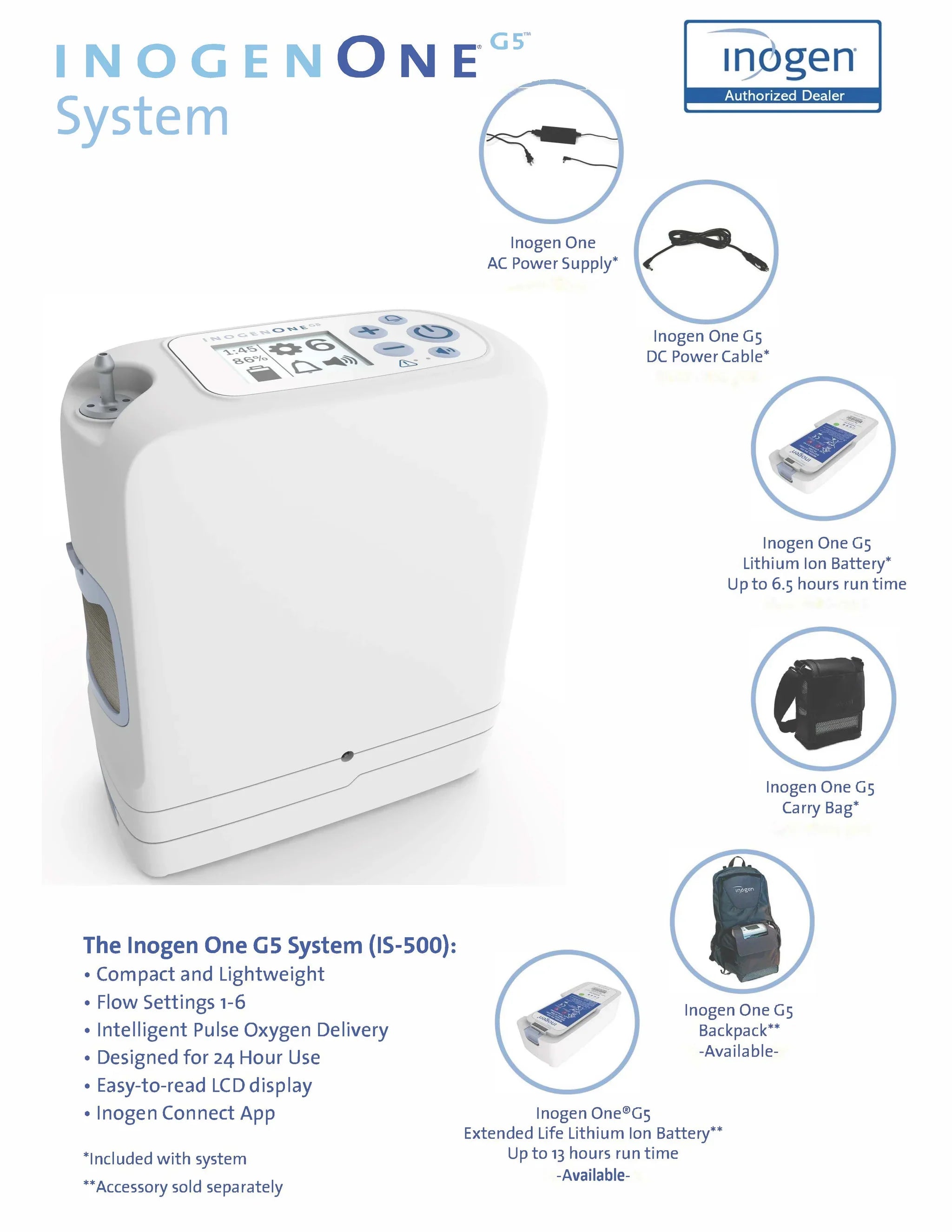 Inogen One G5 System Portable Oxygen Concentrator