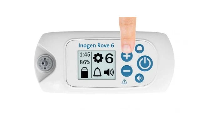Inogen Rove 6 Portable Oxygen Concentrator