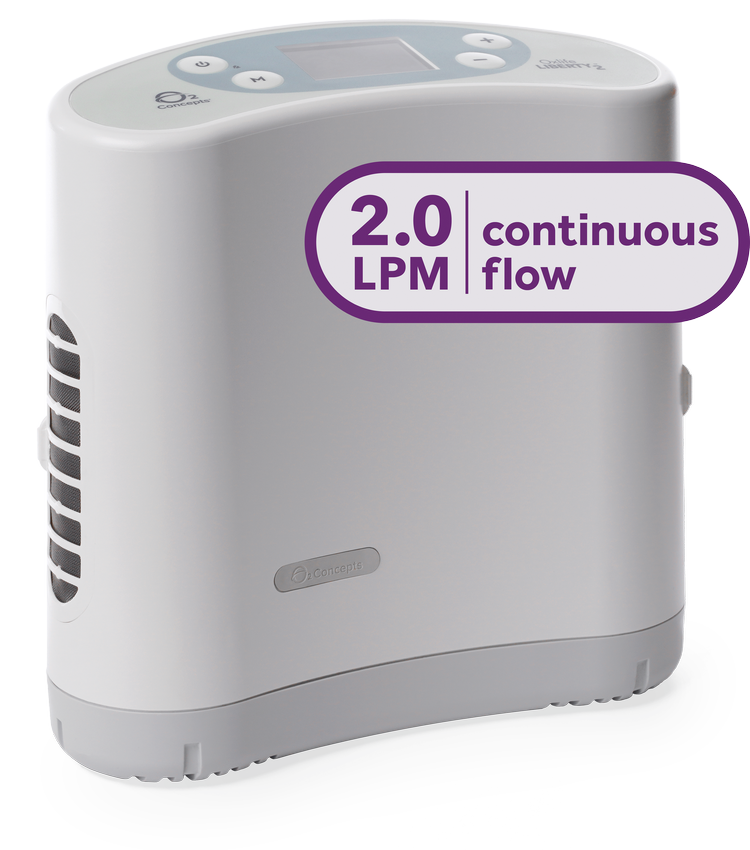 Oxlife Liberty2 Portable Oxygen Concentrator