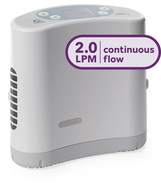 Oxlife Liberty2 Portable Oxygen Concentrator