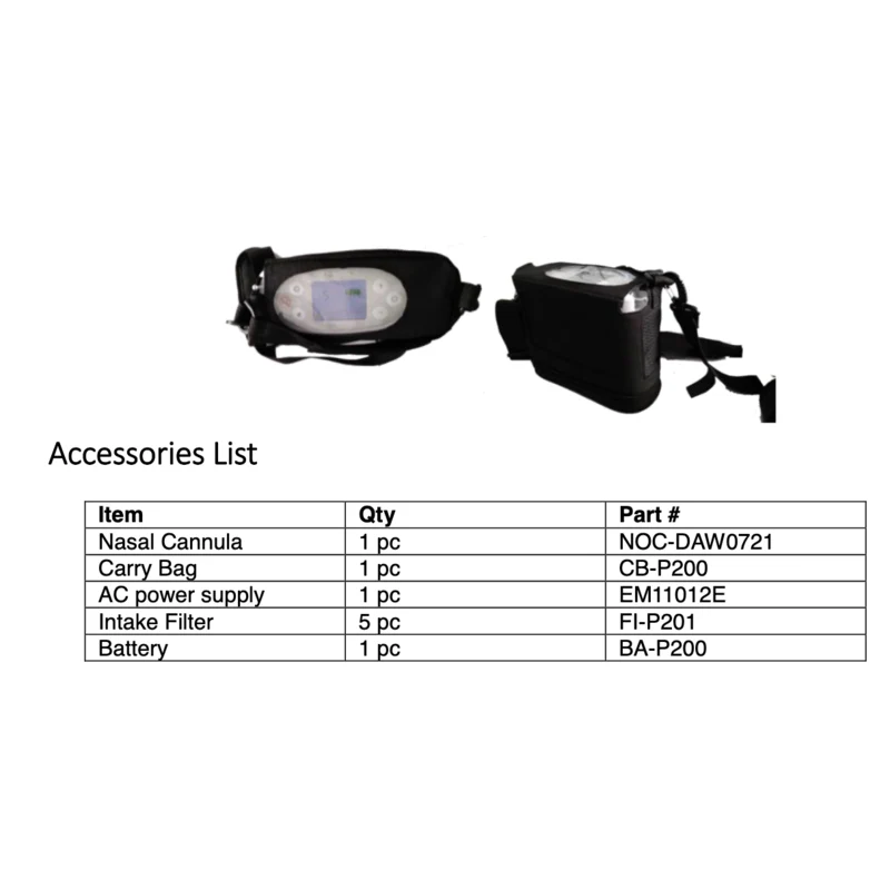 Rhythm P2 Portable Oxygen Concentrator