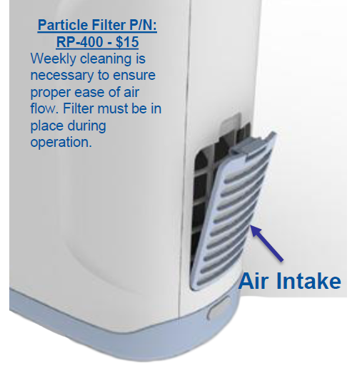 Inogen At Home Oxygen Concentrator